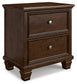 Danabrin Two Drawer Night Stand